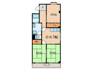 はら第２ハイツの物件間取画像